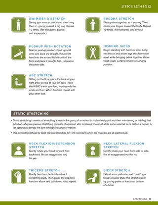 STRETCHING 11
S T R E T C H I N G
STATIC STRETCHING
• Static stretching consists of stretching a muscle (or group of muscles) to its farthest point and then maintaining or holding that
position, whereas passive stretching consists of a person who is relaxed (passive) while some external force (either a person or
an apparatus) brings the joint through its range of motion.
• This is most beneficial for post workout stretches AFTER exercising when the muscles are all warmed up.
NECK FLEXION/EXTENSION
STRETCH
Gently rotate your head forward then
backward, like an exaggerated nod
for yes.
TRICEPS STRETCH
Gently bend arm behind head as if
scratching back. Then, place the opposite
hand on elbow and pull down, hold, repeat.
BUDDHA STRETCH
Place palms together, as if praying. Then
rotate your fingers toward the body. Repeat
10 times. (For forearms, and wrists.)
ABC STRETCH
Sitting on the floor, place the back of your
right ankle on top of your left toes. Trace
the A-B-C’s with your foot, moving only the
ankle and foot. When finished, repeat with
your other foot.
JUMPING JACKS
Begin standing with hands at side. Jump
into the air and widen legs shoulder-width
apart while bringing palms together above
head (clap). Jump to return to standing
position.
NECK LATERAL FLEXION
STRETCH
Gently rotate your head from side to side,
like an exaggerated nod for no.
BICEP STRETCH
Extend arms, palms up and “push” your
bicep upward. Make this stretch easier
by putting palms of hands on bottom
of a table.
SWIMMER’S STRETCH
Swing your arms out wide and then bring
them in, giving yourself a big hug. Repeat
10 times. (For shoulders, biceps
and trapezoids.)
PUSHUP WITH ROTATION
Start in pushup position. Push up until
arms and back are straight. Rotate left
hand into the air and lift left foot off the
floor and place it on right foot. Repeat on
the other side.
 