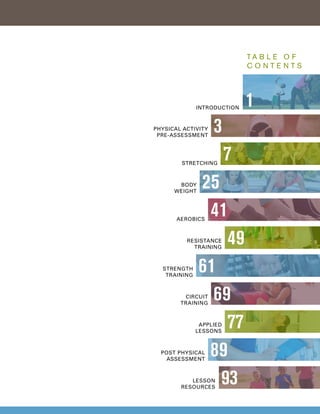 T A B L E O F
C O N T E N T S
INTRODUCTION
PHYSICAL ACTIVITY
PRE-ASSESSMENT
STRETCHING
BODY
WEIGHT
AEROBICS
RESISTANCE
TRAINING
STRENGTH
TRAINING
CIRCUIT
TRAINING
APPLIED
LESSONS
POST PHYSICAL
ASSESSMENT
LESSON
RESOURCES
3
1
7
41
61
77
25
49
69
89
93
 