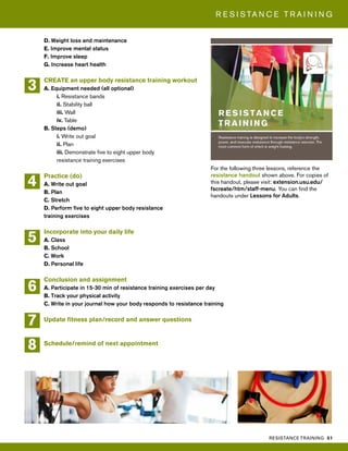 RESISTANCE TRAINING 51
R E S I S TA N C E T R A I N I N G
D. Weight loss and maintenance
E. Improve mental status
F. Improve sleep
G. Increase heart health
CREATE an upper body resistance training workout
A. Equipment needed (all optional)
i. Resistance bands
ii. Stability ball
iii. Wall
iv. Table
B. Steps (demo)
i. Write out goal
ii. Plan
iii. Demonstrate five to eight upper body
resistance training exercises
Practice (do)
A. Write out goal
B. Plan
C. Stretch
D. Perform five to eight upper body resistance
training exercises
Incorporate into your daily life
A. Class
B. School
C. Work
D. Personal life
Conclusion and assignment
A. Participate in 15-30 min of resistance training exercises per day
B. Track your physical activity
C. Write in your journal how your body responds to resistance training
Update fitness plan/record and answer questions
Schedule/remind of next appointment
5
3
4
7
8
6
For the following three lessons, reference the
resistance handout shown above. For copies of
this handout, please visit: extension.usu.edu/
fscreate/htm/staff-menu. You can find the
handouts under Lessons for Adults.
 