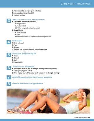 STRENGTH TRAINING 65
S T R E N G T H T R A I N I N G
C. Increase ability to enjoy sport activities
D. Increase balance and stability
E. Improve posture
CREATE a core strength training workout
A. Equipment needed (all optional)
i. Weighted bar
ii. Medicine ball
iii. Other weights (books, chairs, etc.)
B. Steps (demo)
i. Write out goal
ii. Plan
iii. Demonstrate five to eight strength training exercises
Practice (do)
A. Write out goal
B. Plan
C. Stretch
D. Perform five to eight strength training exercises
Incorporate into your daily life
A. Class
B. School
C. Work
D. Personal life
Conclusion and assignment
A. Participate in 15-30 min of strength training exercises per day
B. Track your physical activity
C. Write in your journal how your body responds to strength training
Update fitness plan/record and answer questions
Schedule/remind of next appointment
5
3
4
7
8
6
 