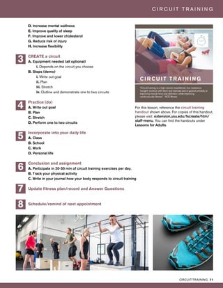 CIRCUIT TRAINING 71
C I R C U I T T R A I N I N G
D. Increase mental wellness
E. Improve quality of sleep
F. Improve and lower cholesterol
G. Reduce risk of injury
H. Increase flexibility
CREATE a circuit
A. Equipment needed (all optional)
i. Depends on the circuit you choose
B. Steps (demo)
i. Write out goal
ii. Plan
iii. Stretch
iv. Outline and demonstrate one to two circuits
Practice (do)
A. Write out goal
B. Plan
C. Stretch
D. Perform one to two circuits
Incorporate into your daily life
A. Class
B. School
C. Work
D. Personal life
Conclusion and assignment
A. Participate in 20-30 min of circuit training exercises per day.
B. Track your physical activity
C. Write in your journal how your body responds to circuit training
Update fitness plan/record and Answer Questions
Schedule/remind of next appointment
5
3
4
7
8
6
For this lesson, reference the circuit training
handout shown above. For copies of this handout,
please visit: extension.usu.edu/fscreate/htm/
staff-menu. You can find the handouts under
Lessons for Adults.
 