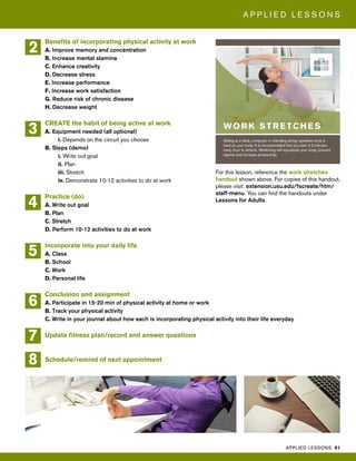 APPLIED LESSONS 81
A P P L I E D L E S S O N S
Benefits of incorporating physical activity at work
A. Improve memory and concentration
B. Increase mental stamina
C. Enhance creativity
D. Decrease stress
E. Increase performance
F. Increase work satisfaction
G. Reduce risk of chronic disease
H. Decrease weight
CREATE the habit of being active at work
A. Equipment needed (all optional)
i. Depends on the circuit you choose
B. Steps (demo)
i. Write out goal
ii. Plan
iii. Stretch
iv. Demonstrate 10-12 activities to do at work
Practice (do)
A. Write out goal
B. Plan
C. Stretch
D. Perform 10-12 activities to do at work
Incorporate into your daily life
A. Class
B. School
C. Work
D. Personal life
Conclusion and assignment
A. Participate in 15-20 min of physical activity at home or work
B. Track your physical activity
C. Write in your journal about how each is incorporating physical activity into their life everyday
Update fitness plan/record and answer questions
Schedule/remind of next appointment
2
5
3
4
7
8
6
For this lesson, reference the work stretches
handout shown above. For copies of this handout,
please visit: extension.usu.edu/fscreate/htm/
staff-menu. You can find the handouts under
Lessons for Adults.
 