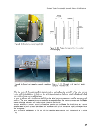REVIEW OF DESIGN PROCEDURES FOR MONOPILE OFFSHORE WIND STRUCTURES | PDF