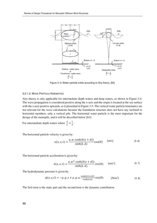 REVIEW OF DESIGN PROCEDURES FOR MONOPILE OFFSHORE WIND STRUCTURES | PDF
