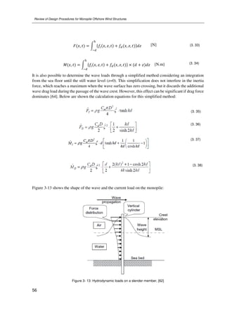 REVIEW OF DESIGN PROCEDURES FOR MONOPILE OFFSHORE WIND STRUCTURES | PDF