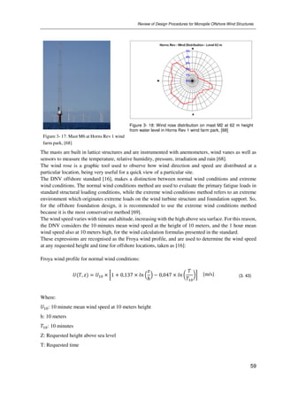 REVIEW OF DESIGN PROCEDURES FOR MONOPILE OFFSHORE WIND STRUCTURES | PDF