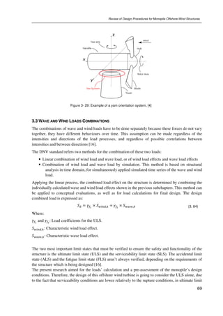 REVIEW OF DESIGN PROCEDURES FOR MONOPILE OFFSHORE WIND STRUCTURES | PDF