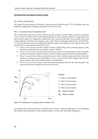 REVIEW OF DESIGN PROCEDURES FOR MONOPILE OFFSHORE WIND STRUCTURES | PDF