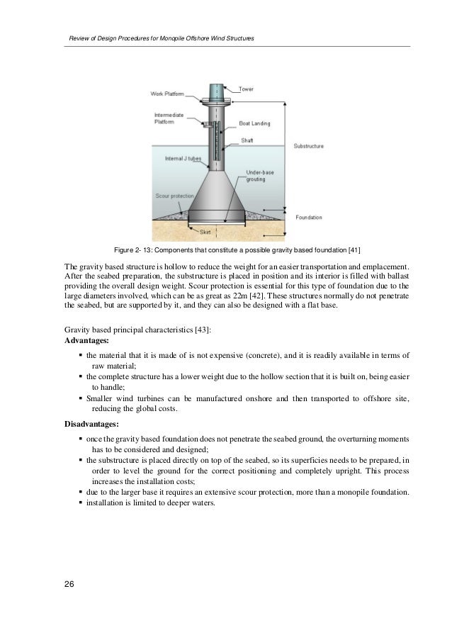 REVIEW OF DESIGN PROCEDURES FOR MONOPILE OFFSHORE WIND 