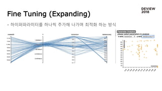 Fine Tuning (Expanding)
- 하이퍼파라미터를 하나씩 추가해 나가며 최적화 하는 방식
 