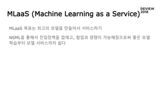 MLaaS (Machine Learning as a Service)
MLaaS 목표는 최고의 모델을 만들어서 서비스하기
NSML을 통해서 진입장벽을 없애고, 협업과 경쟁이 가능해짐으로써 좋은 모델
학습부터 모델 서비스까지 쉽다
 