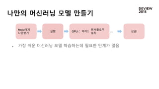 나만의 머신러닝 모델 만들기
Mnist예제
다운받기
실행 성공!GPU 셋업파이썬 설치
텐서플로우
설치
…
 가장 쉬운 머신러닝 모델 학습하는데 필요한 단계가 많음
 