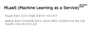 MLaaS (Machine Learning as a Service)
MLaaS 목표는 최고의 모델을 만들어서 서비스하기
NSML을 통해서 진입장벽을 없애고, 협업과 경쟁이 가능해짐으로써 좋은 모델
학습부터 모델 서비스까...