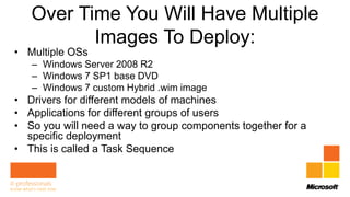 Over Time You Will Have Multiple
          Images To Deploy:
• Multiple OSs
   – Windows Server 2008 R2
   – Windows 7 SP1 base DVD
   – Windows 7 custom Hybrid .wim image
• Drivers for different models of machines
• Applications for different groups of users
• So you will need a way to group components together for a
  specific deployment
• This is called a Task Sequence
 