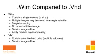 .Wim Compared to .Vhd
• .Wim
   –   Contain a single volume (c: d: e:)
   –   Multiple images may be stored in a single .wim file
   –   Single instancing
   –   No redundant file storage
   –   Service image offline
   –   Apply patches quick and easily
• .Vhd
   – Contain an entire hard drive (multiple volumes)
   • Service image offline
 