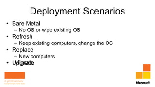 Deployment Scenarios
• Bare Metal
  – No OS or wipe existing OS
• Refresh
  – Keep existing computers, change the OS
• Replace
  – New computers
• Upgrade
   Migrate
 