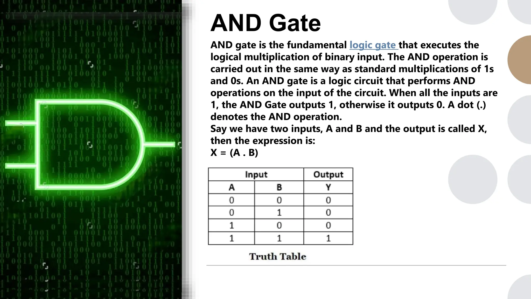 AND Gate
AND gate is the fundamental logic gate that executes the
logical multiplication of binary input. The AND operation is
carried out in the same way as standard multiplications of 1s
and 0s. An AND gate is a logic circuit that performs AND
operations on the input of the circuit. When all the inputs are
1, the AND Gate outputs 1, otherwise it outputs 0. A dot (.)
denotes the AND operation.
Say we have two inputs, A and B and the output is called X,
then the expression is:
X = (A . B)
 