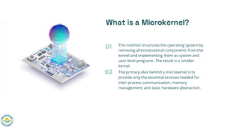 Microkernel in Operating System | Operating System | PPTX | Operating ...