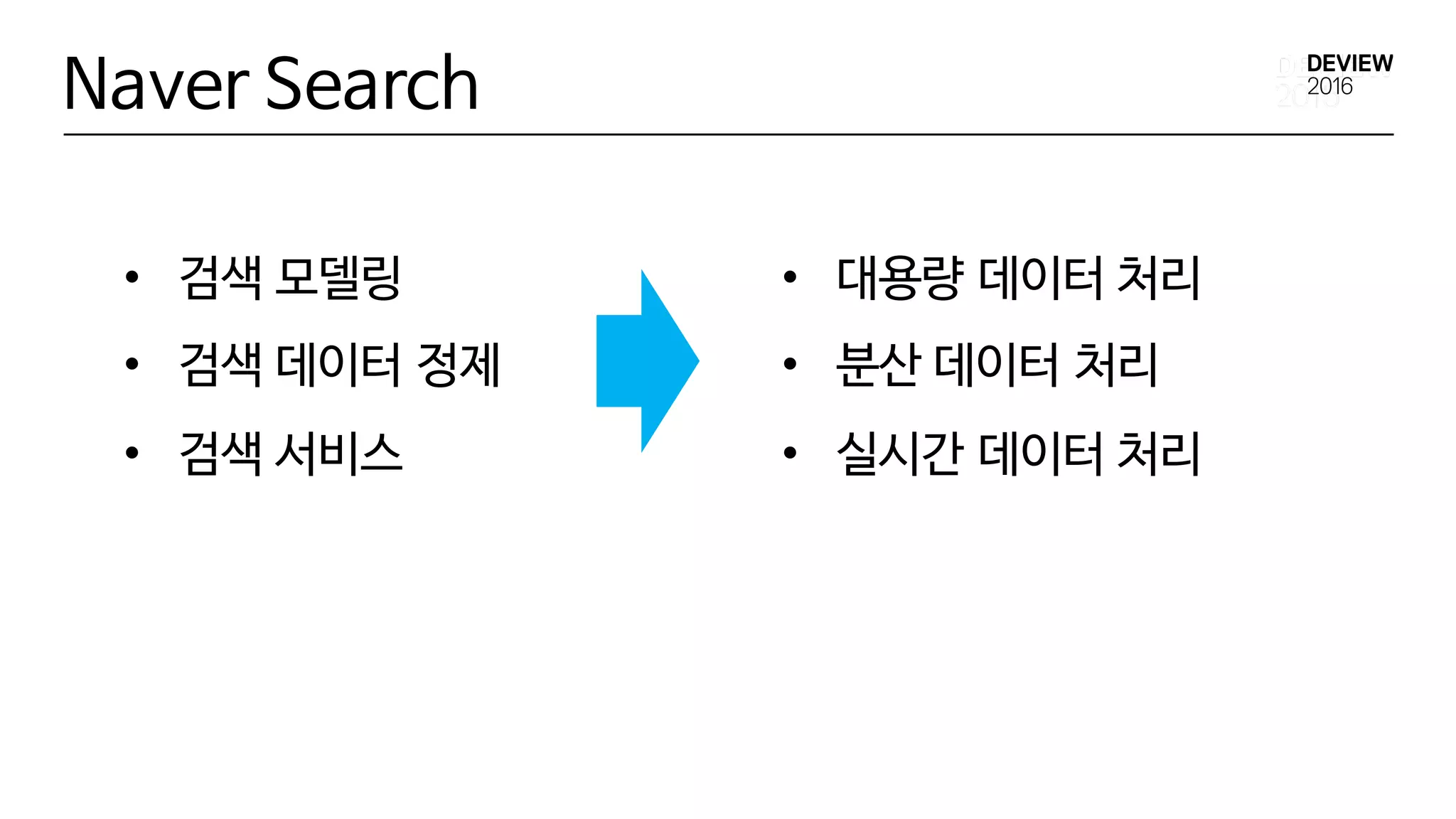 Naver Search
• 검색 모델링
• 검색 데이터 정제
• 검색 서비스
• 대용량 데이터 처리
• 분산 데이터 처리
• 실시간 데이터 처리
 