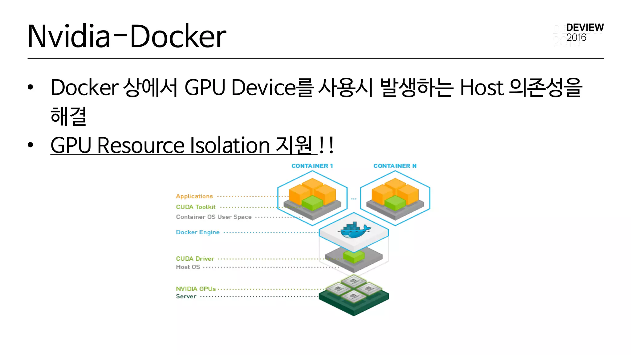 Nvidia-Docker
• Docker 상에서 GPU Device를 사용시 발생하는 Host 의존성을
해결
• GPU Resource Isolation 지원 !!
 