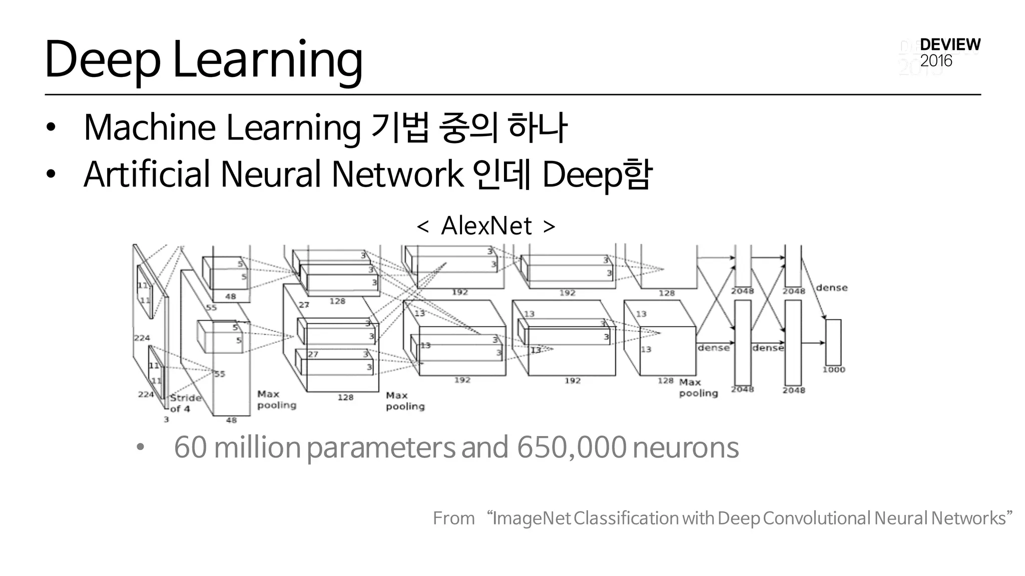 Deep Learning
• Machine Learning 기법 중의 하나
• Artificial Neural Network 인데 Deep함
< AlexNet >
• 60 million parameters and 650,000 neurons
From “ImageNetClassification with Deep Convolutional Neural Networks”
 