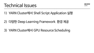 Technical Issues
1) YARN Cluster에서 Shell Script Application 실행
2) 다양한 Deep Learning Framework 환경 제공
3) YARN Cluster에서 GPU Resource Scheduling
 