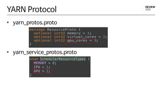 YARN Protocol
• yarn_protos.proto
• yarn_service_protos.proto
Implementation Details
• yarn_protos.proto
message ResourceProto { 
optional int32 memory = 1; 
optional int32 virtual_cores = 2; 
optional int32 gpu_cores = 3; 
}
enum SchedulerResourceTypes { 
MEMORY = 0; 
CPU = 1; 
GPU = 2; 
}
• yarn_service_protos.proto
Implementation Details
• yarn_protos.proto
message ResourceProto { 
optional int32 memory = 1; 
optional int32 virtual_cores = 2; 
optional int32 gpu_cores = 3; 
}
enum SchedulerResourceTypes { 
MEMORY = 0; 
CPU = 1; 
GPU = 2; 
}
• yarn_service_protos.proto
 