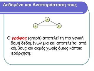 Δεδομένα και Αναπαράσταση τους
Ο γράφος (graph) αποτελεί τη πιο γενική
δομή δεδομένων μια και αποτελείται από
κόμβους και ακμές χωρίς όμως κάποια
ιεράρχηση.
 