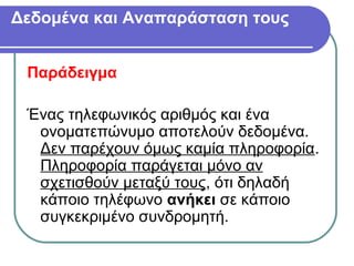 Δεδομένα και Αναπαράσταση τους
Παράδειγμα
Ένας τηλεφωνικός αριθμός και ένα
ονοματεπώνυμο αποτελούν δεδομένα.
Δεν παρέχουν όμως καμία πληροφορία.
Πληροφορία παράγεται μόνο αν
σχετισθούν μεταξύ τους, ότι δηλαδή
κάποιο τηλέφωνο ανήκει σε κάποιο
συγκεκριμένο συνδρομητή.
 