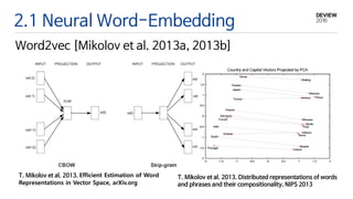 2.1 Neural Word-Embedding
Word2vec [Mikolov et al. 2013a, 2013b]
T. Mikolov et al. 2013. Efficient Estimation of Word
Representations in Vector Space, arXiv.org
T. Mikolov et al. 2013. Distributed representations of words
and phrases and their compositionality, NIPS 2013
 