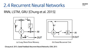 2.4 Recurrent Neural Networks
RNN, LSTM, GRU [Chung et al. 2015]
Chung et al. 2015. Gated Feedback Recurrent Neural Networks, ICML 2015
 
