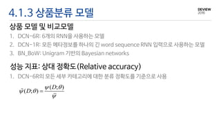 4.1.3 상품분류 모델
상품 모델 및 비교모델
1. DCN-6R: 6개의 RNN을 사용하는 모델
2. DCN-1R: 모든 메타정보를 하나의 긴 word sequence RNN 입력으로 사용하는 모델
3. BN_BoW: Unigram 기반의 Bayesian networks
성능 지표: 상대 정확도(Relative accuracy)
1. DCN-6R의 모든 세부 카테고리에 대한 분류 정확도를 기준으로 사용
( ; )
( ; )
D
D
 
 


 