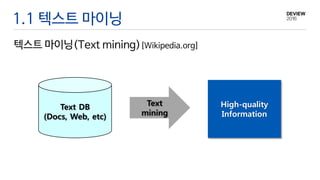 1.1 텍스트 마이닝
텍스트 마이닝(Text mining)[Wikipedia.org]
Text DB
(Docs, Web, etc)
High-quality
Information
Text
mining
 