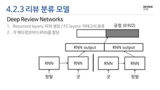 4.2.3 리뷰 분류 모델
Deep Review Networks
1. Recurrent layers: 피처 생성 / FC layers: 카테고리 분류
2. 각 메타정보마다 RNN을 할당
RNN
정말
RNN
굿
RNN
굿
RNN
정말
RNN output RNN output
긍정 (0.922)
 