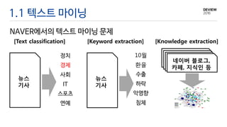 1.1 텍스트 마이닝
NAVER에서의 텍스트 마이닝 문제
뉴스
기사
정치
경제
사회
IT
스포츠
연예
[Text classification]
뉴스
기사
[Keyword extraction]
10월
환율
수출
하락
악영향
침체
네이버 블로그,
카페, 지식인 등
[Knowledge extraction]
 