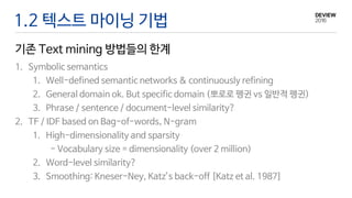 1.2 텍스트 마이닝 기법
기존 Text mining 방법들의 한계
1. Symbolic semantics
1. Well-defined semantic networks & continuously refining
2. General domain ok. But specific domain (뽀로로 펭귄 vs 일반적 펭귄)
3. Phrase / sentence / document-level similarity?
2. TF / IDF based on Bag-of-words, N-gram
1. High-dimensionality and sparsity
- Vocabulary size = dimensionality (over 2 million)
2. Word-level similarity?
3. Smoothing: Kneser-Ney, Katz’s back-off [Katz et al. 1987]
 