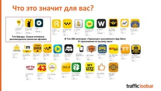 Что это значит для вас?
 