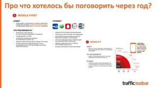 Про что хотелось бы поговорить через год?
 