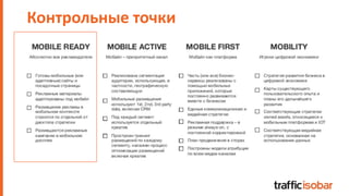 Контрольные точки
 