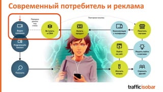 Современный потребитель и реклама
 