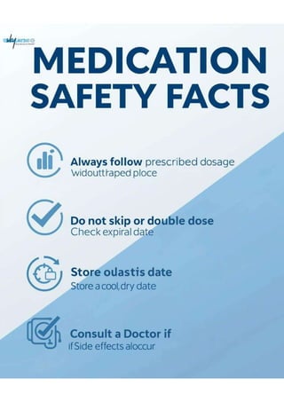 Medication Safety Facts: Essential Guidelines for Safe Medicine Use | PDF