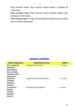 102
102
Força muscular relativa: força muscular máxima durante o processo de
treinamento.
Força muscular limite: força muscular máxima individual atingida após
interrupção do treinamento.
Força muscular final: é o ápice do desempenho de força muscular máxima
que um indivíduo pode possuir.
ANABOLIZANTES
NOME COMERCIAL SUBSTÂNCIA ATIVA TEMPO
DECA - DURABOLIN NANDROLONA DECANOATO 17 - 18 meses
NORANDREN
DECA-DURABOL
DECA - DURABOL
TURINABOL DEPOT
ANABOLICUM
DURABOLIN NANDROLONA PHENYLPROPIONATO 11 - 12 meses
TURINABOL
FENOBOLIN
ANABOLIN
ULTRAGAN 100 BOLDENONA UNDECYLENATO 4 - 5 meses
MAXIGAN
GANABOL
EQUIPOISE
EQUIGAN
 