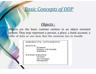 Basic Concepts of OOP
➢ Objects :
▪ Objects are the basic runtime entities in an object oriented
system. They may represent a person, a place, a bank account, a
table of data or any item that the program has to handle
 