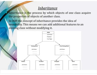 ➢ Inheritance
▪ Inheritance is the process by which objects of one class acquire
the properties of objects of another class.
▪ In OOP, the concept of inheritance provides the idea of
reusability. This means we can add additional features to an
existing class without modifying it.
 