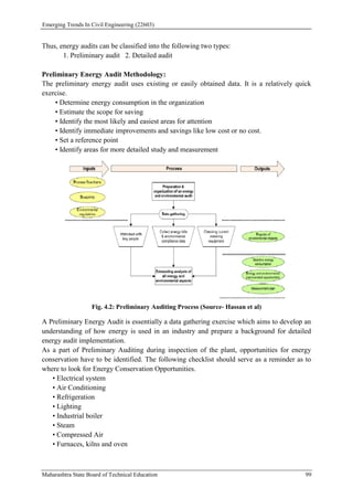 Emerging Trends In Civil Engineering (22603)
Maharashtra State Board of Technical Education 99
Thus, energy audits can be classified into the following two types:
1. Preliminary audit 2. Detailed audit
Preliminary Energy Audit Methodology:
The preliminary energy audit uses existing or easily obtained data. It is a relatively quick
exercise.
• Determine energy consumption in the organization
• Estimate the scope for saving
• Identify the most likely and easiest areas for attention
• Identify immediate improvements and savings like low cost or no cost.
• Set a reference point
• Identify areas for more detailed study and measurement
Fig. 4.2: Preliminary Auditing Process (Source- Hassan et al)
A Preliminary Energy Audit is essentially a data gathering exercise which aims to develop an
understanding of how energy is used in an industry and prepare a background for detailed
energy audit implementation.
As a part of Preliminary Auditing during inspection of the plant, opportunities for energy
conservation have to be identified. The following checklist should serve as a reminder as to
where to look for Energy Conservation Opportunities.
• Electrical system
• Air Conditioning
• Refrigeration
• Lighting
• Industrial boiler
• Steam
• Compressed Air
• Furnaces, kilns and oven
 