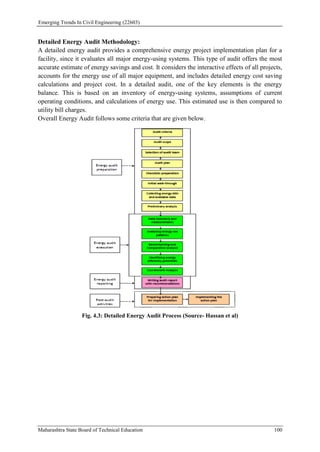 Emerging Trends In Civil Engineering (22603)
Maharashtra State Board of Technical Education 100
Detailed Energy Audit Methodology:
A detailed energy audit provides a comprehensive energy project implementation plan for a
facility, since it evaluates all major energy-using systems. This type of audit offers the most
accurate estimate of energy savings and cost. It considers the interactive effects of all projects,
accounts for the energy use of all major equipment, and includes detailed energy cost saving
calculations and project cost. In a detailed audit, one of the key elements is the energy
balance. This is based on an inventory of energy-using systems, assumptions of current
operating conditions, and calculations of energy use. This estimated use is then compared to
utility bill charges.
Overall Energy Audit follows some criteria that are given below.
Fig. 4.3: Detailed Energy Audit Process (Source- Hassan et al)
 