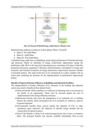 Emerging Trends In Civil Engineering (22603)
Maharashtra State Board of Technical Education 101
Fig. 4.4: Process of Detail Energy Audit (Source- Hassan et al)
Detailed energy auditing is carried out in three phases: Phase I, II and III.
 Phase I - Pre Audit Phase
 Phase II - Audit Phase
 Phase III - Post Audit Phase
A detailed energy audit aims at establishing actual energy performance of selected end-users
and processes. Based on identified of energy conservation opportunities during the
preliminary audit. DEA is the long term inspecting process consisting of all types of data like
production processing, equipment’s efficiency and performance, consumption of energy and
Economic and Financial Evaluation of energy performance improvement measures includes
cost-benefit analysis. The audit results have to be summarized in a report, together with an
action plan containing the priorities for the implementation of performance improvement
project.
Benefits of Improved Energy Efficiency in Buildings and Industrial Facilities:
The implementation of Energy Efficiency (E.E.) measures in the building and industrial
sectors may result to benefits at three distinct levels:
 Financial benefits which contribute to a reduction in operating costs or an increase in
the profits of an organization. These must be assessed against the cost of
implementation of the energy efficiency measures.
 Operational benefits that assist the management of an industrial site or building
improve the comfort, safety and productivity of its occupants or, otherwise, improve
its general operation.
 Environmental benefits; these concern mainly the reduction of CO2 or other
greenhouse gases emissions, the reduction of national energy demand and the
conservation of natural resources.
 Each of the benefits is likely to be realized progressively and to have a cumulative
effect. The principal benefits may become available immediately from no-cost
 
