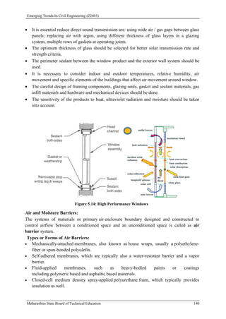 Emerging Trends In Civil Engineering (22603)
Maharashtra State Board of Technical Education 140
 It is essential reduce direct sound transmission are: using wide air / gas gaps between glass
panels; replacing air with argon, using different thickness of glass layers in a glazing
system, multiple rows of gaskets at operating joints.
 The optimum thickness of glass should be selected for better solar transmission rate and
strength criteria.
 The perimeter sealant between the window product and the exterior wall system should be
used.
 It is necessary to consider indoor and outdoor temperatures, relative humidity, air
movement and specific elements of the buildings that affect air movement around window.
 The careful design of framing components, glazing units, gasket and sealant materials, gas
infill materials and hardware and mechanical devices should be done.
 The sensitivity of the products to heat, ultraviolet radiation and moisture should be taken
into account.
Figure 5.14: High Performance Windows
Air and Moisture Barriers:
The systems of materials or primary air enclosure boundary designed and constructed to
control airflow between a conditioned space and an unconditioned space is called as air
barrier system.
Types or Forms of Air Barriers:
 Mechanically-attached membranes, also known as house wraps, usually a polyethylene-
fiber or spun-bonded polyolefin.
 Self-adhered membranes, which are typically also a water-resistant barrier and a vapor
barrier.
 Fluid-applied membranes, such as heavy-bodied paints or coatings
including polymeric based and asphaltic based materials.
 Closed-cell medium density spray-applied polyurethane foam, which typically provides
insulation as well.
 