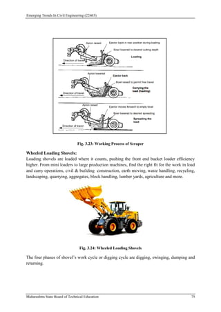 Emerging Trends In Civil Engineering (22603)
Maharashtra State Board of Technical Education 75
Fig. 3.23: Working Process of Scraper
Wheeled Loading Shovels:
Loading shovels are loaded where it counts, pushing the front end bucket loader efficiency
higher. From mini loaders to large production machines, find the right fit for the work in load
and carry operations, civil & building construction, earth moving, waste handling, recycling,
landscaping, quarrying, aggregates, block handling, lumber yards, agriculture and more.
Fig. 3.24: Wheeled Loading Shovels
The four phases of shovel’s work cycle or digging cycle are digging, swinging, dumping and
returning.
 