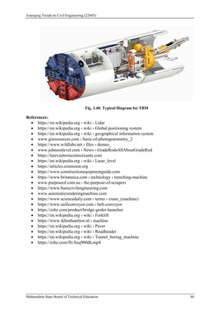 Emerging Trends In Civil Engineering (22603)
Maharashtra State Board of Technical Education 86
Fig. 3.40: Typical Diagram for TBM
References:
 https://en.wikipedia.org › wiki › Lidar
 https://en.wikipedia.org › wiki › Global positioning system
 https://en.wikipedia.org › wiki › geographical information system
 www.gisresources.com › basic-of-photogrammetry_2
 https://www.wildlabs.net › files › drones_
 www.johnsonlevel.com › News › GradeRodsAllAboutGradeRod
 https://larevuetroiscentsoixante.com
 https://en.wikipedia.org › wiki › Laser_level
 https://articles.extension.org
 https://www.constructionequipmentguide.com
 https://www.britannica.com › technology › trenching-machine
 www.purposeof.com.au › the-purpose-of-scrapers
 https://www.basiccivilengineering.com
 www.automaticrenderingmachine.com
 https://www.sciencedaily.com › terms › crane_(machine)
 https://www.saificonveyor.com › belt-conveyor
 https://zzhz.com/product/bridge-girder-launcher
 https://en.wikipedia.org › wiki › Forklift
 https://www.ikbenhaarlem.nl › machine
 https://en.wikipedia.org › wiki › Paver
 https://en.wikipedia.org › wiki › Roadheader
 https://en.wikipedia.org › wiki › Tunnel_boring_machine
 https://zzhz.com/flv/hzq900dh.mp4
 